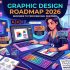 Top 10 Graphic Design Software (2026)